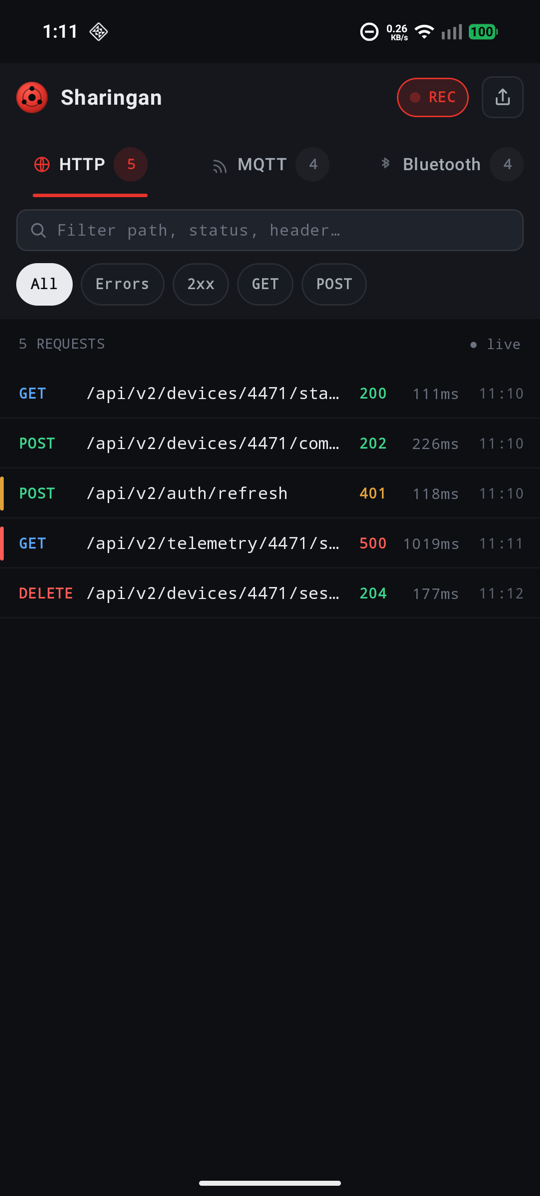 Sharingan home — HTTP tab, dark mode, with 401 and 500 failure rails