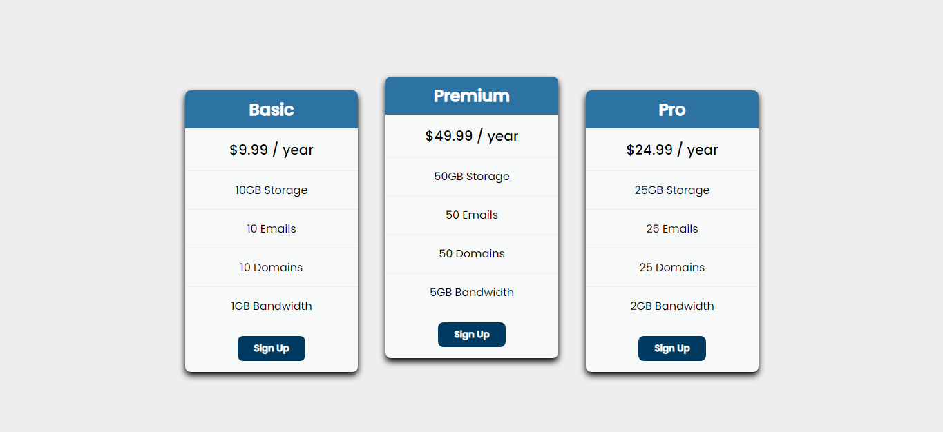 projeto Price Cards