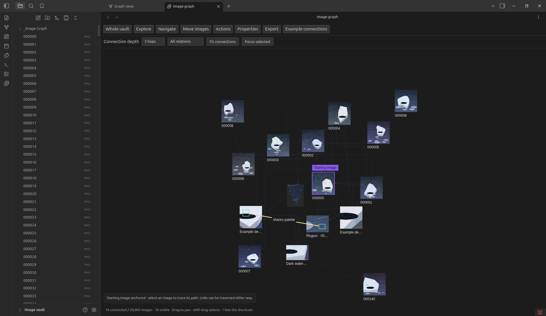 Three-hop exploration with a centered starting image, readable crop captions, and a highlighted connection.