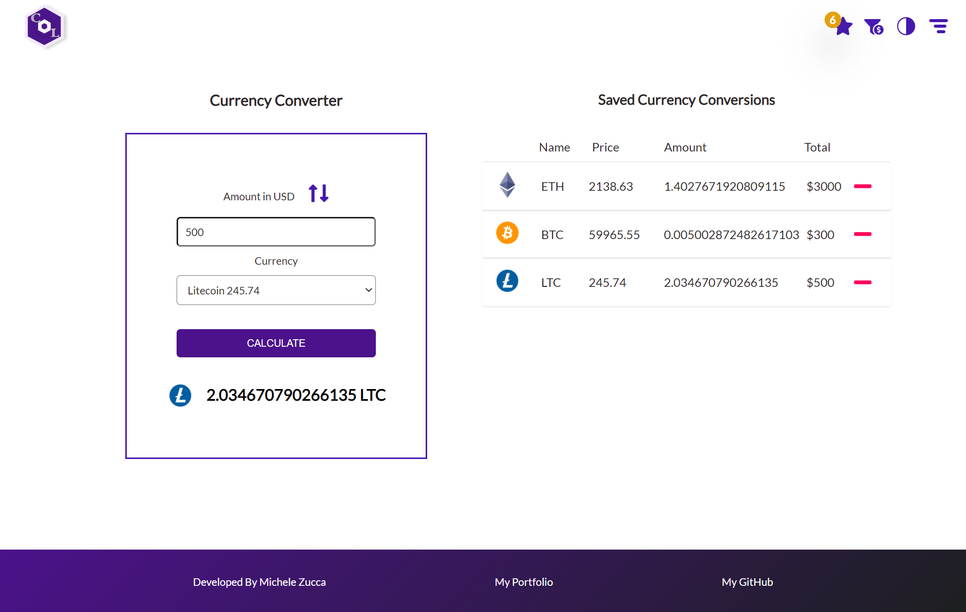 Currency Converter