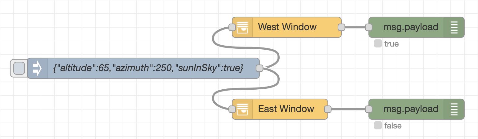 usage example