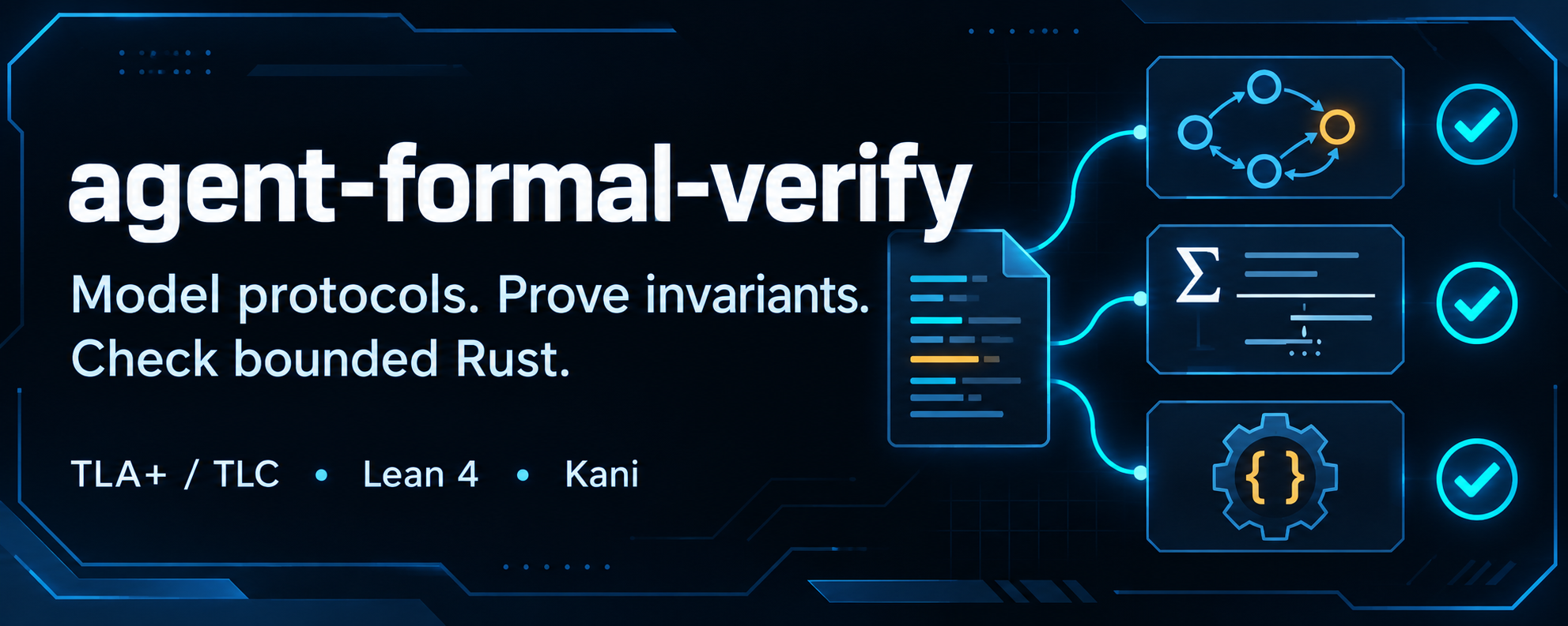 Agent formal verify: model protocols with TLA+ and TLC, prove invariants with Lean 4, and check bounded Rust with Kani.