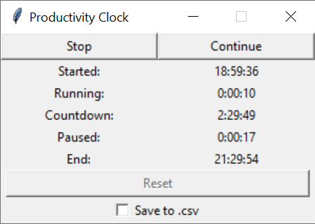 Productivity Clock