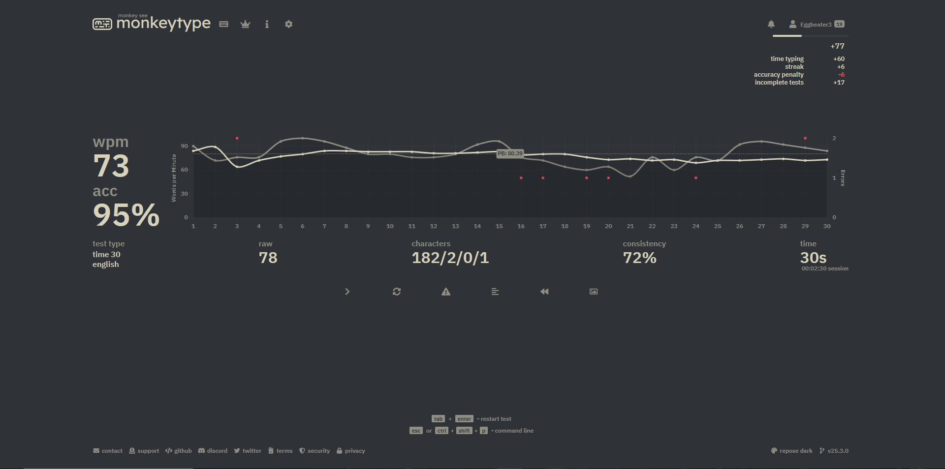 monkeytype screenshot