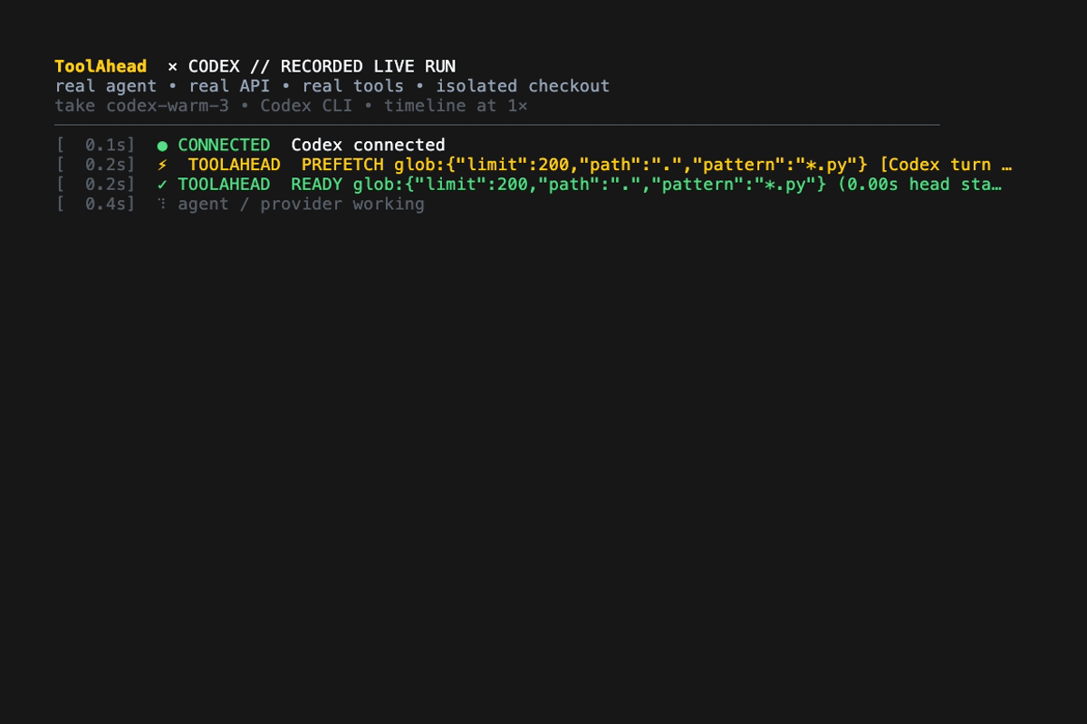 Real Codex CLI run using ToolAhead list, search, read, edit, and run tools