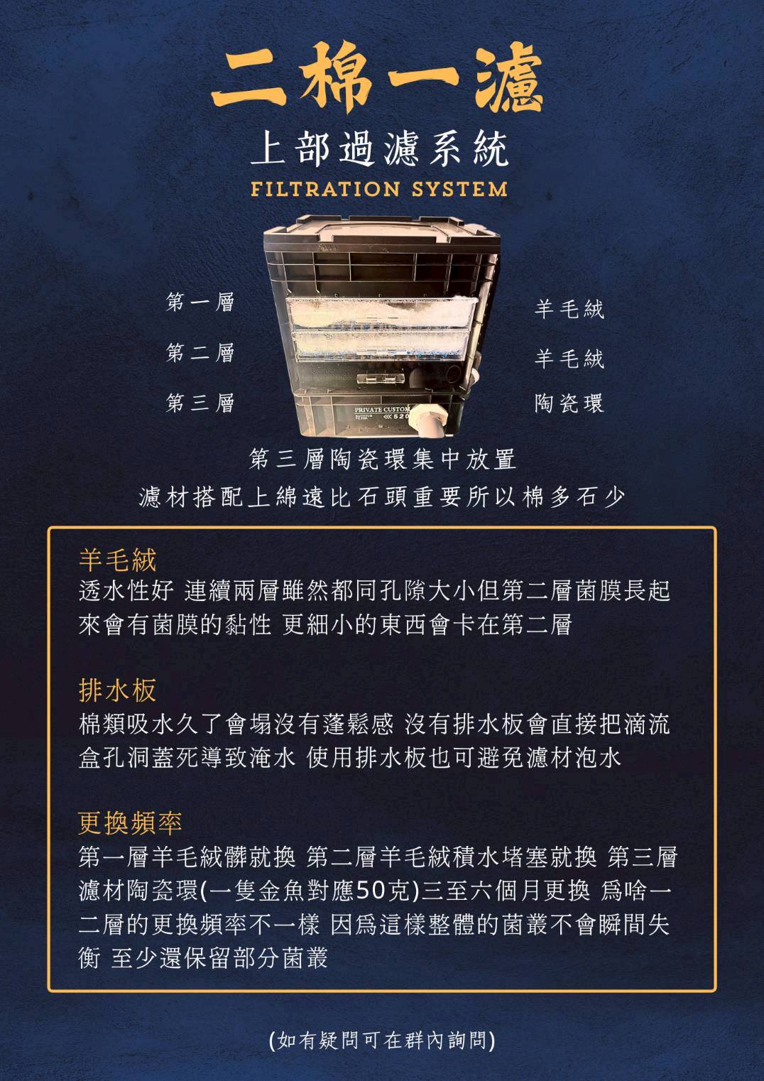 六尺缸配置實例3