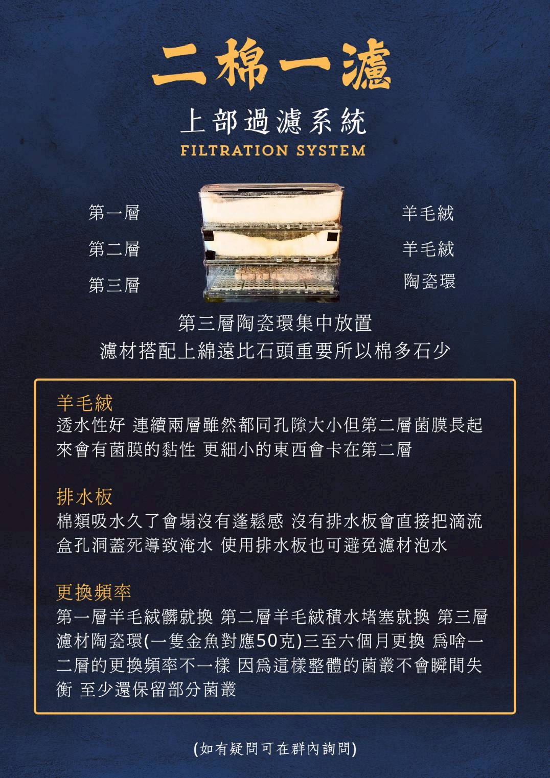 三尺缸配置實例（整體）