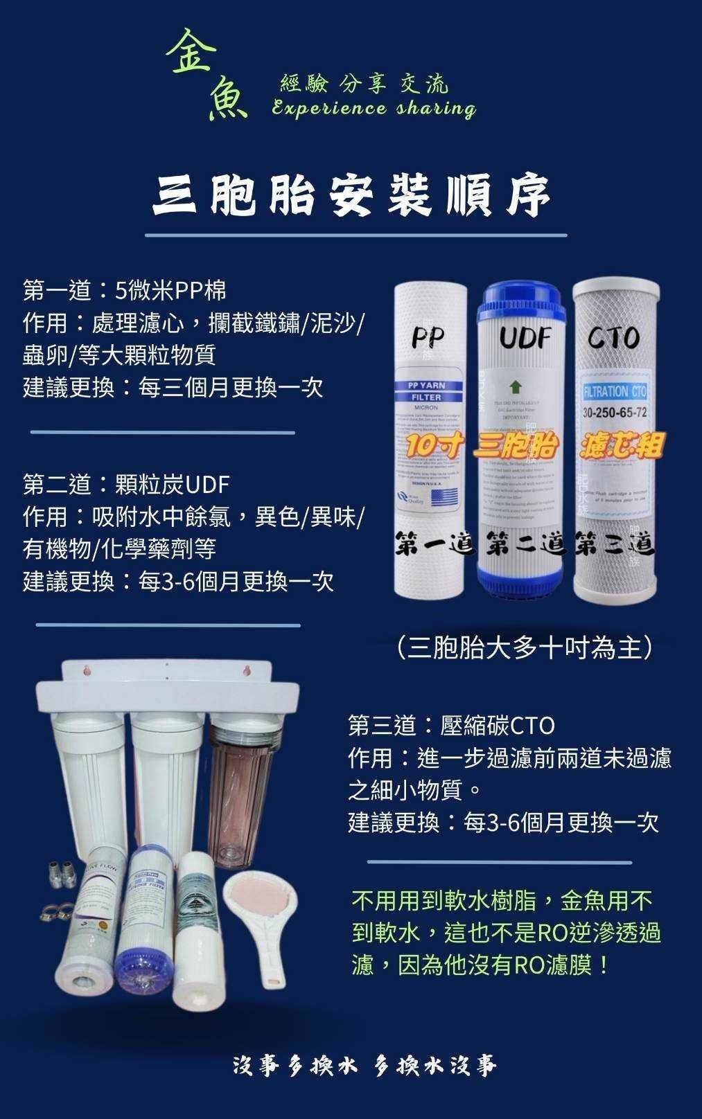 三胞胎安裝圖 1