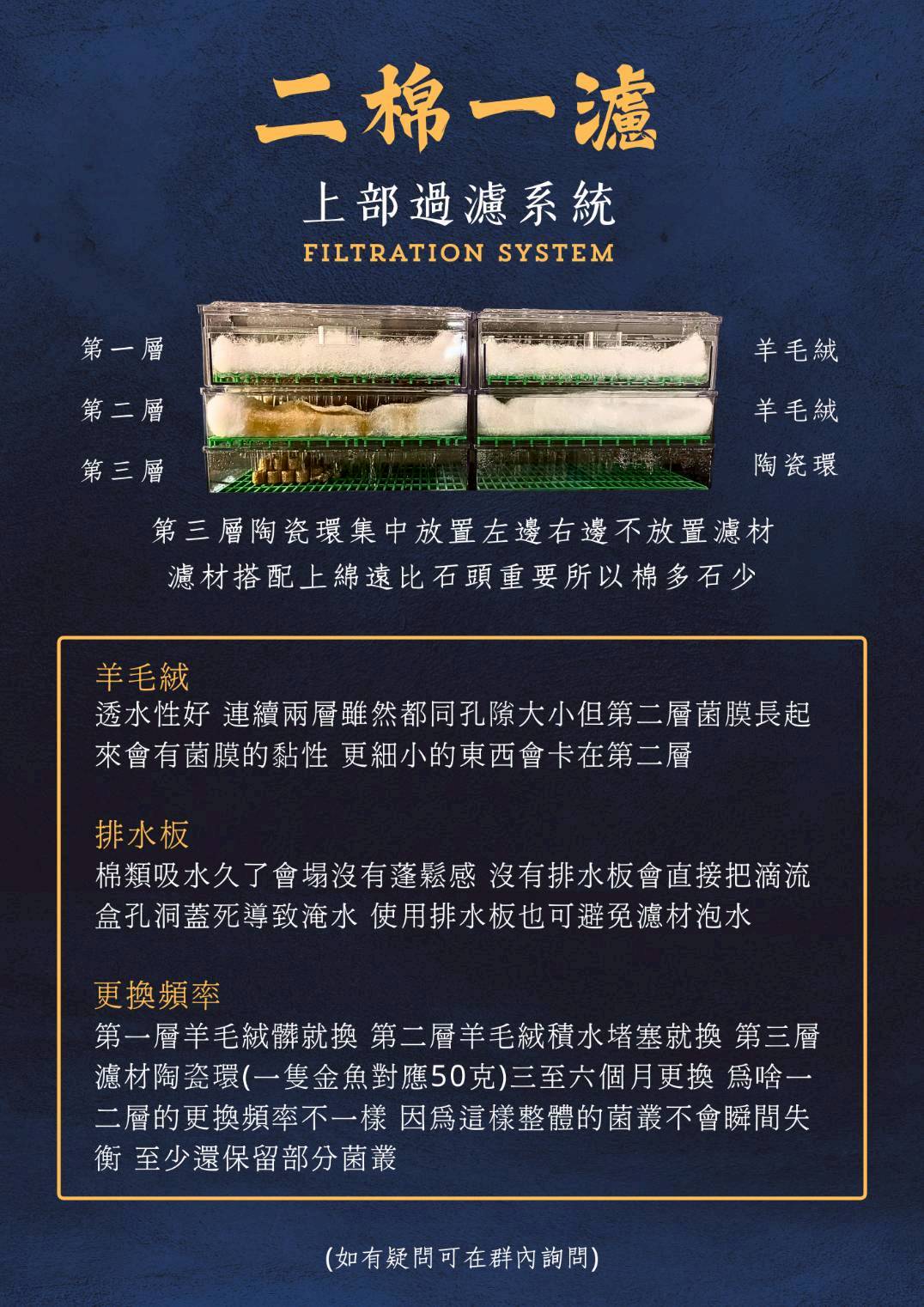 五尺缸配置實例2