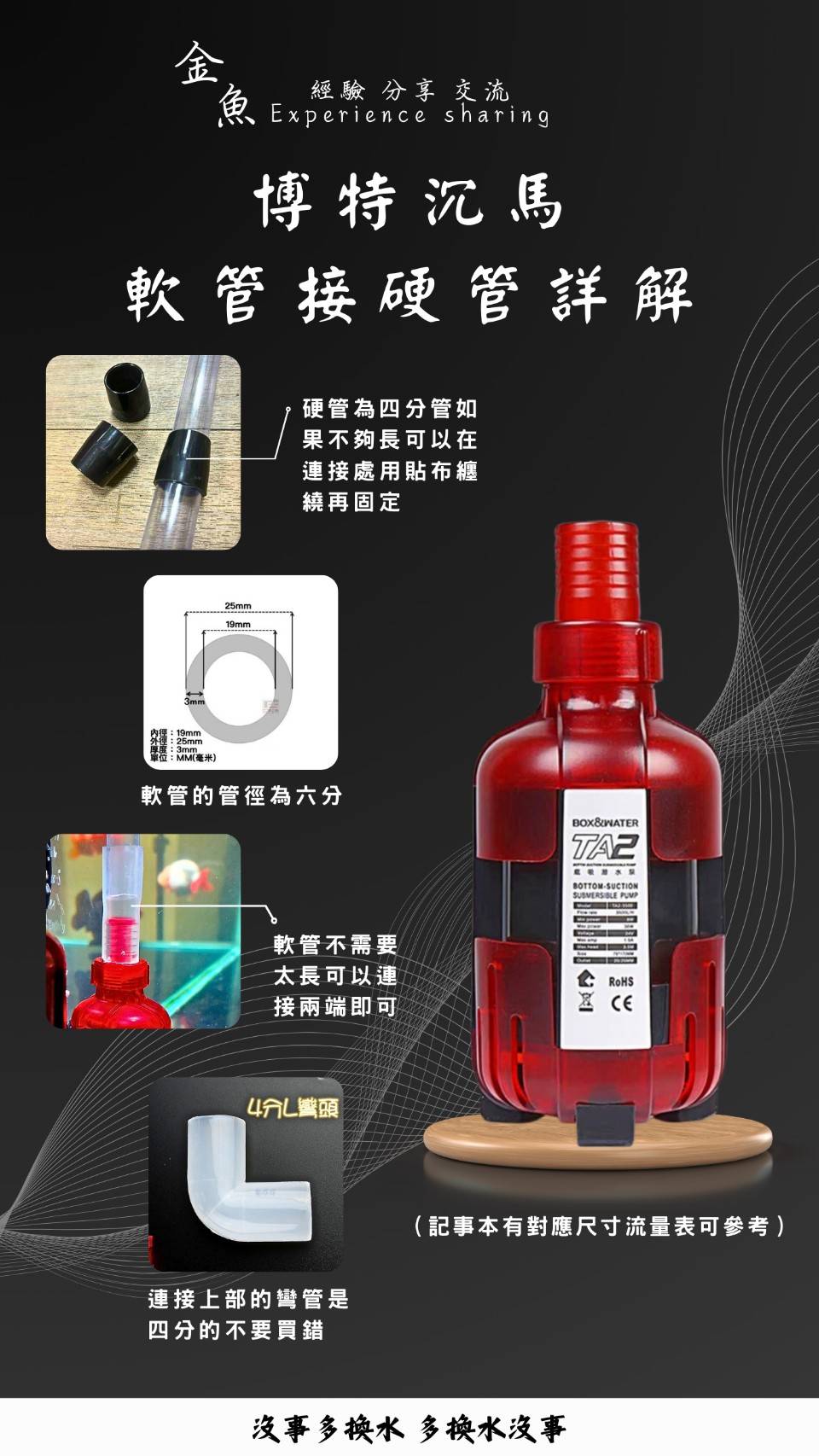 博特沉馬接管詳解圖