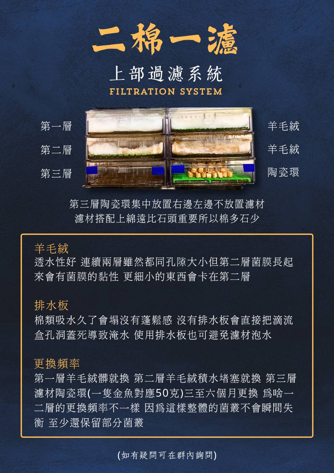 四尺缸配置實例2