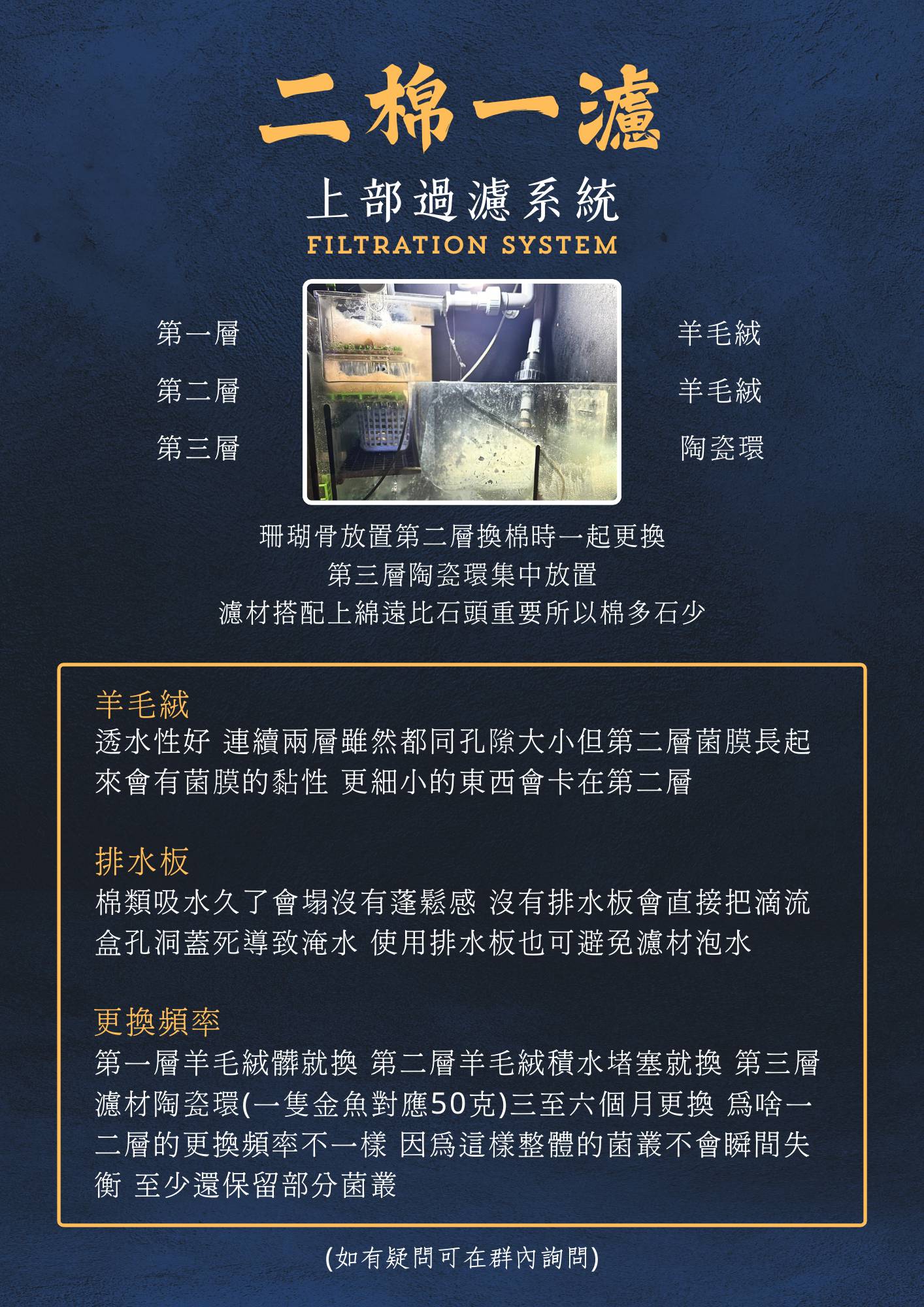 四尺底濾配置實例 3