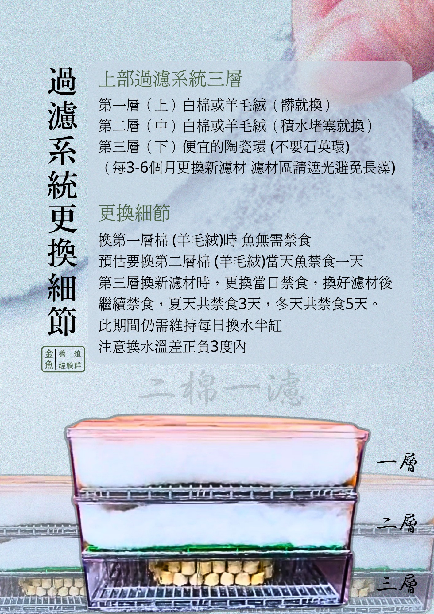過濾系統更換細節