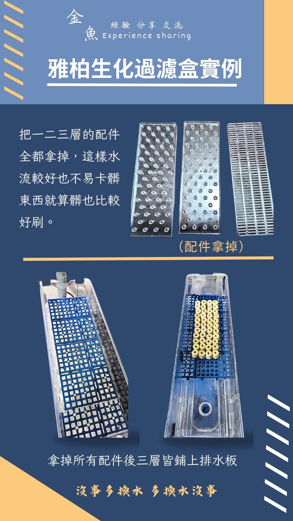 雅柏配置參考圖