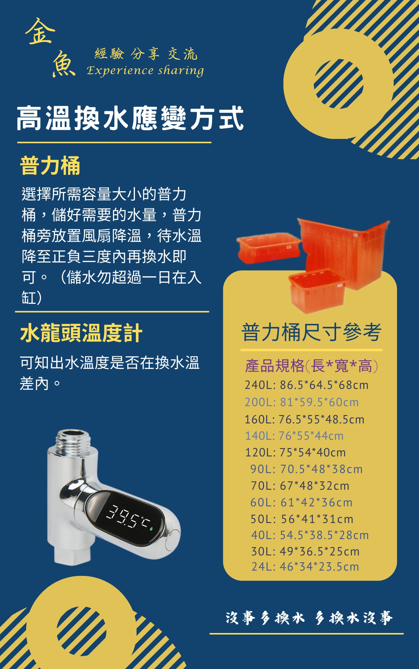高溫換水應變方式