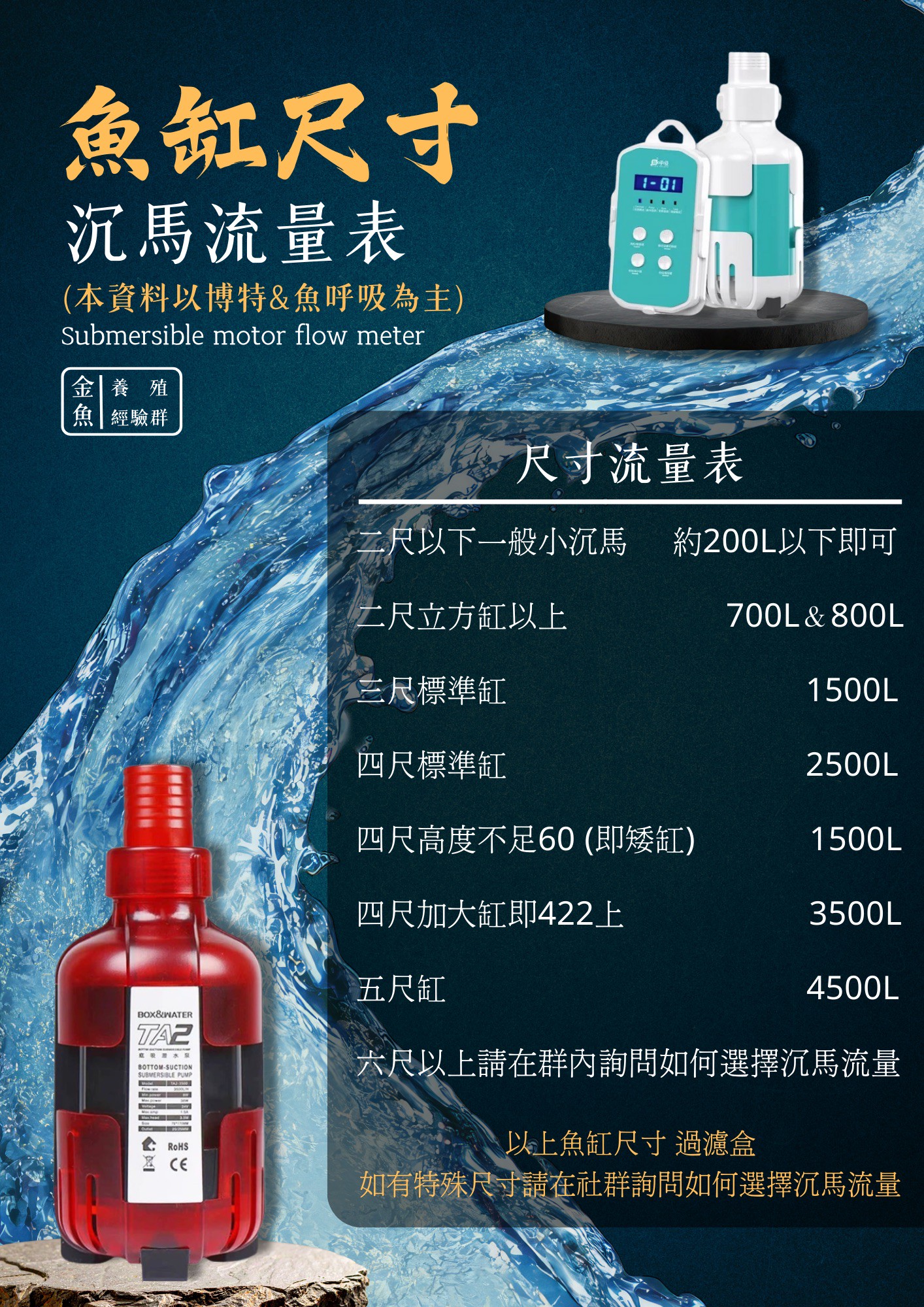 魚缸尺寸沉馬流量表