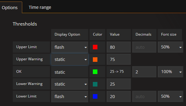 Thresholds-AllSettings