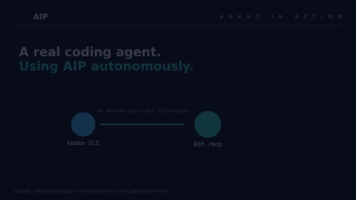 Codex CLI autonomously calling AIP's get_architecture_drift and get_evidence tools, finding LegacyPricingService as an undocumented OBSERVED_ONLY dependency and resolving its OpenTelemetry evidence — no manual per-call direction.