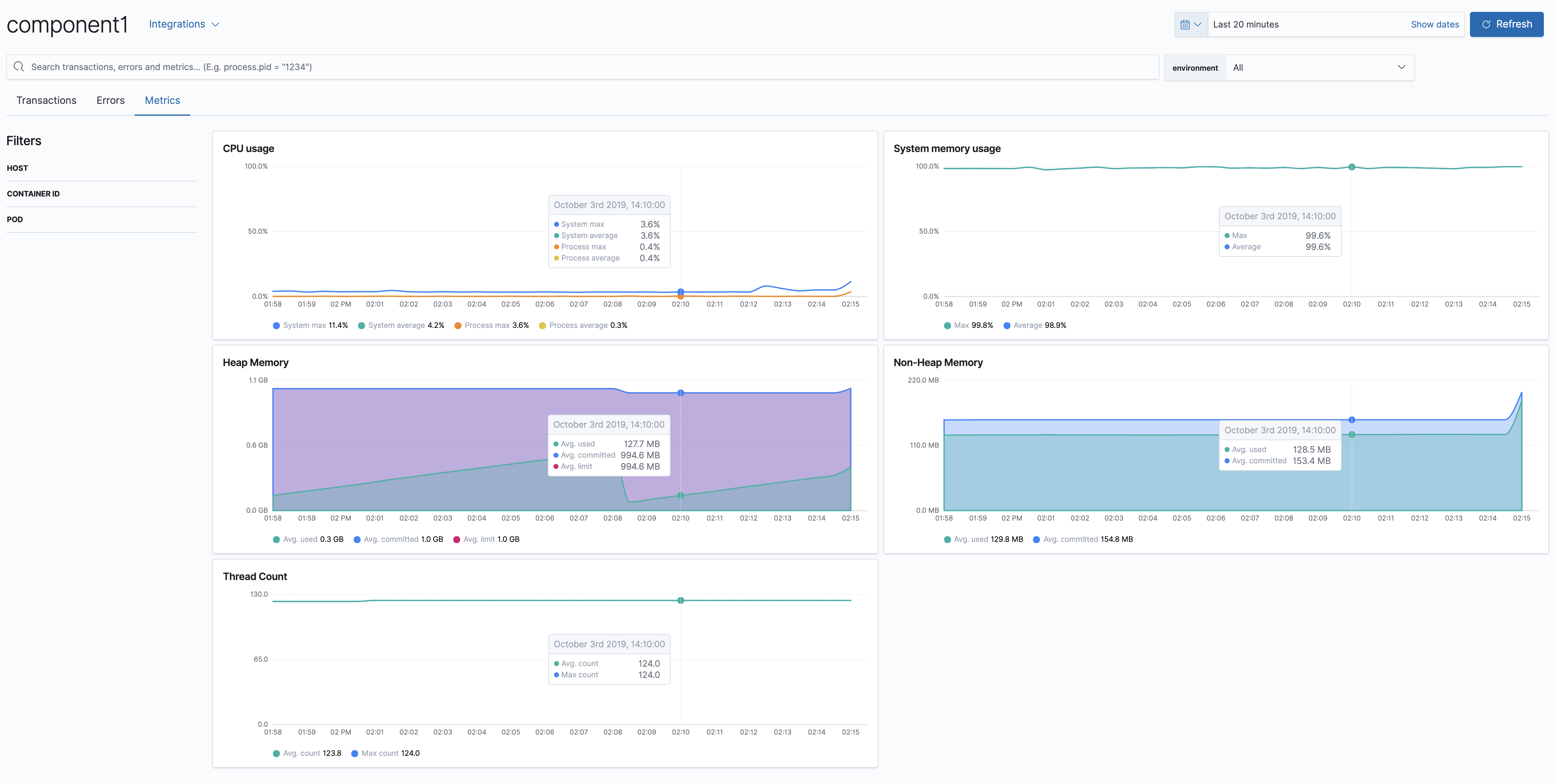 metrics