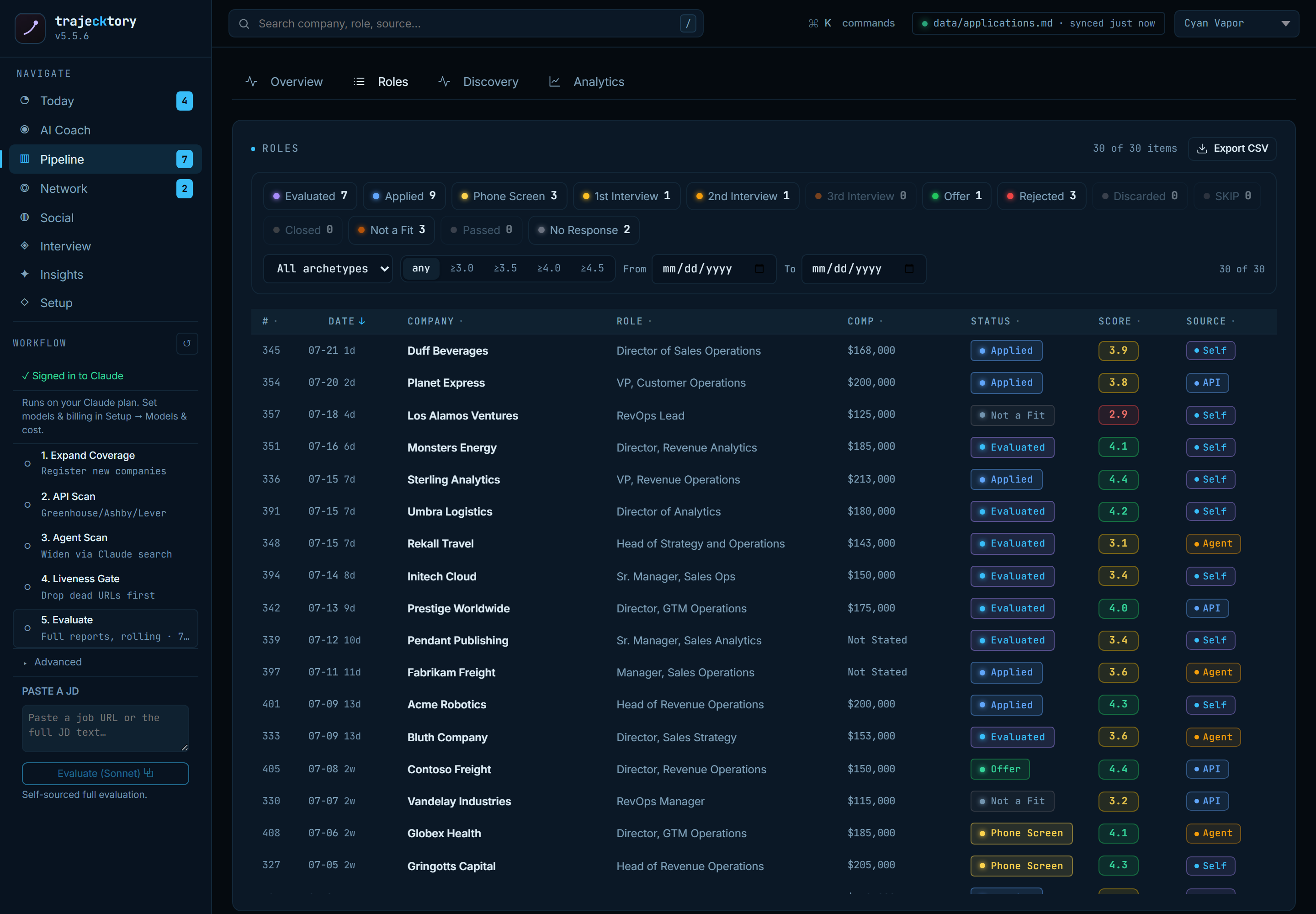 Roles: every tracked role in one sortable table, with status chips, filters and Export CSV
