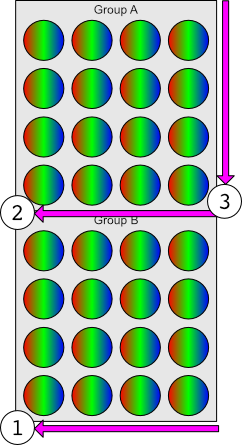 Example 8 row by 4 column matrix