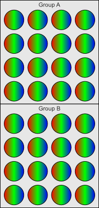 Example 8 row by 4 column matrix