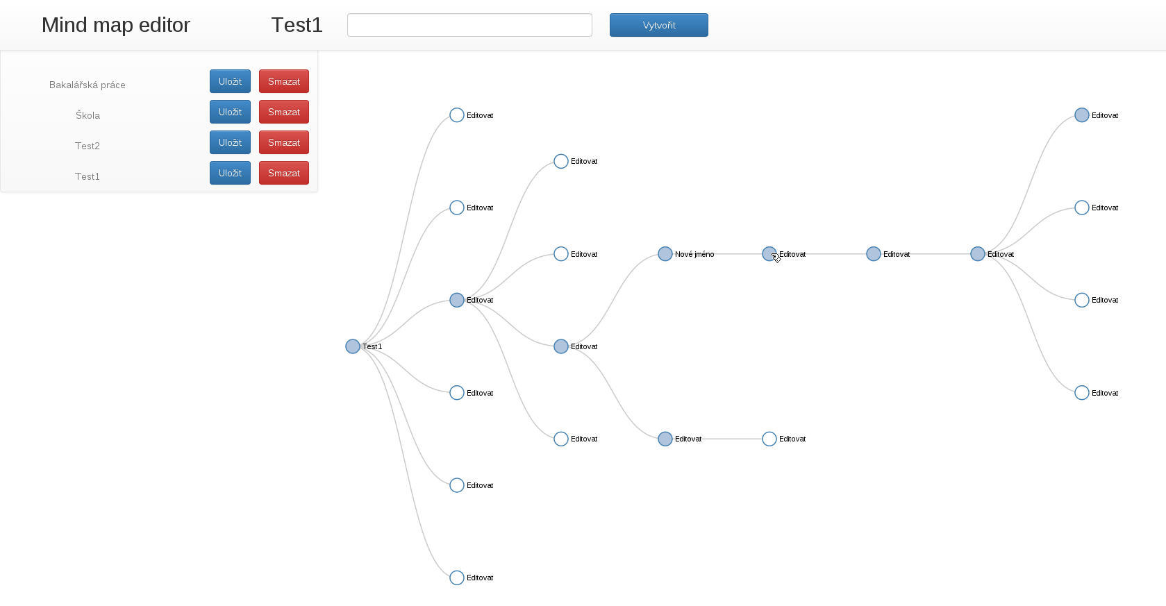 opened mind map