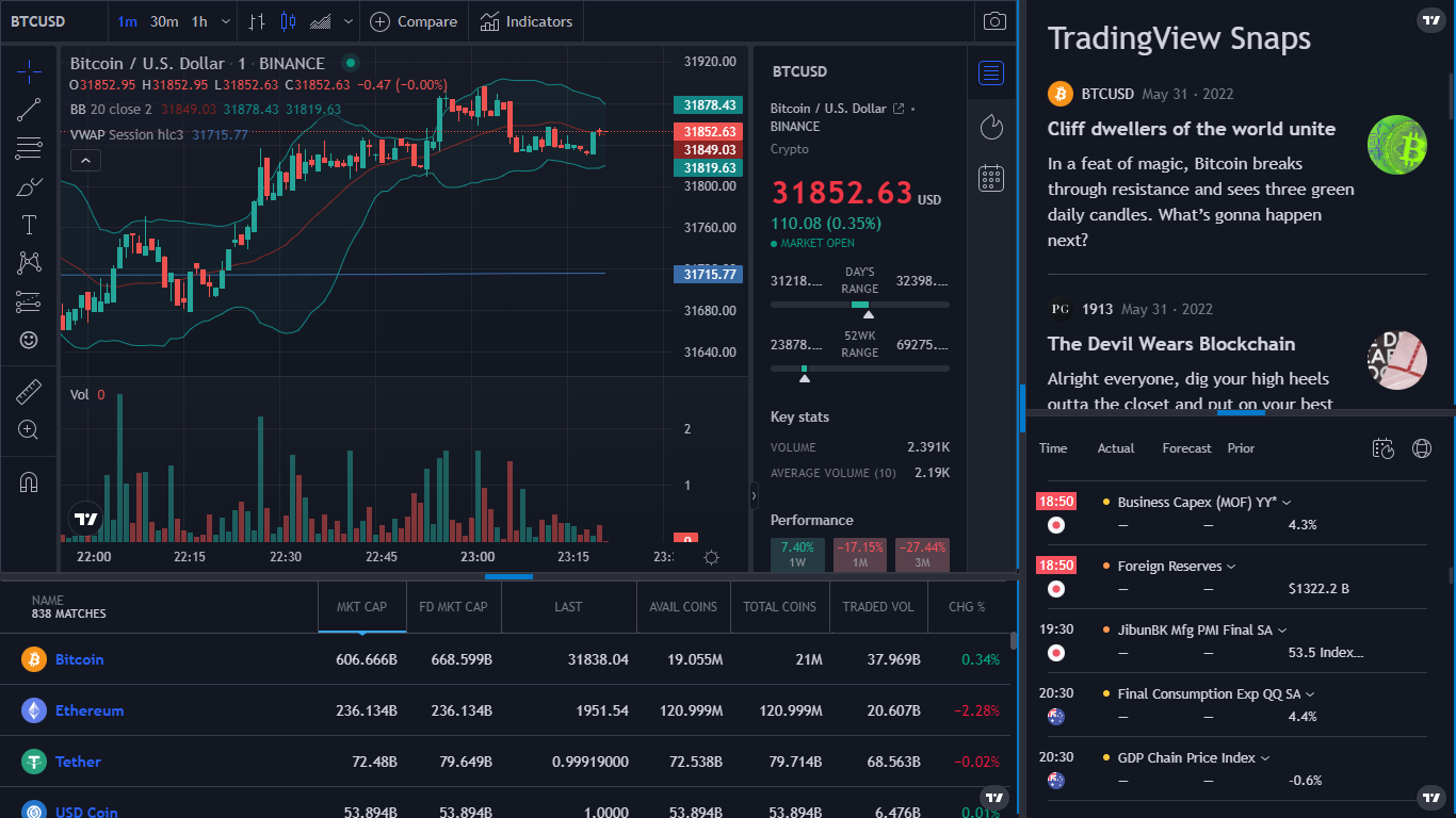 glassnote crypto