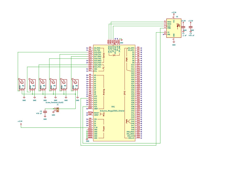 NRF servo Mega, from the project README