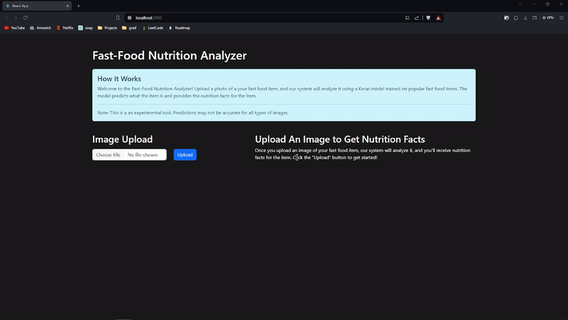GitHub - michaeltvu/Fast-Food-Nutrition-Predictor · GitHub
