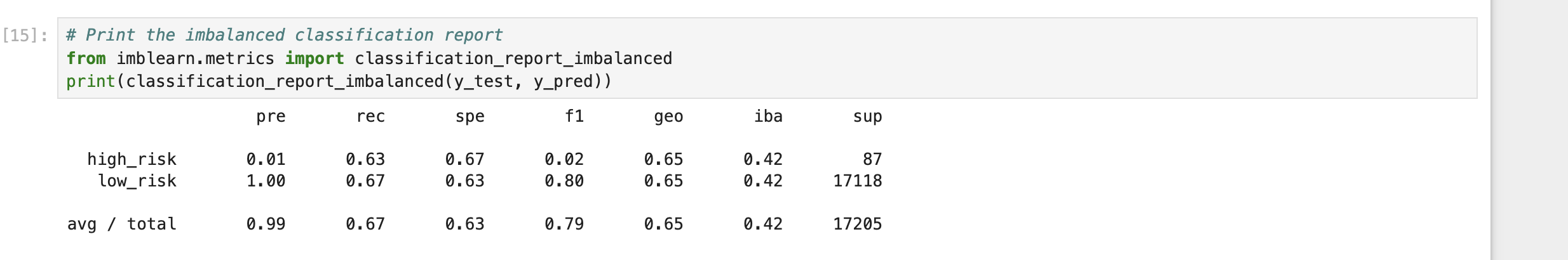 Oversampling (pt2)