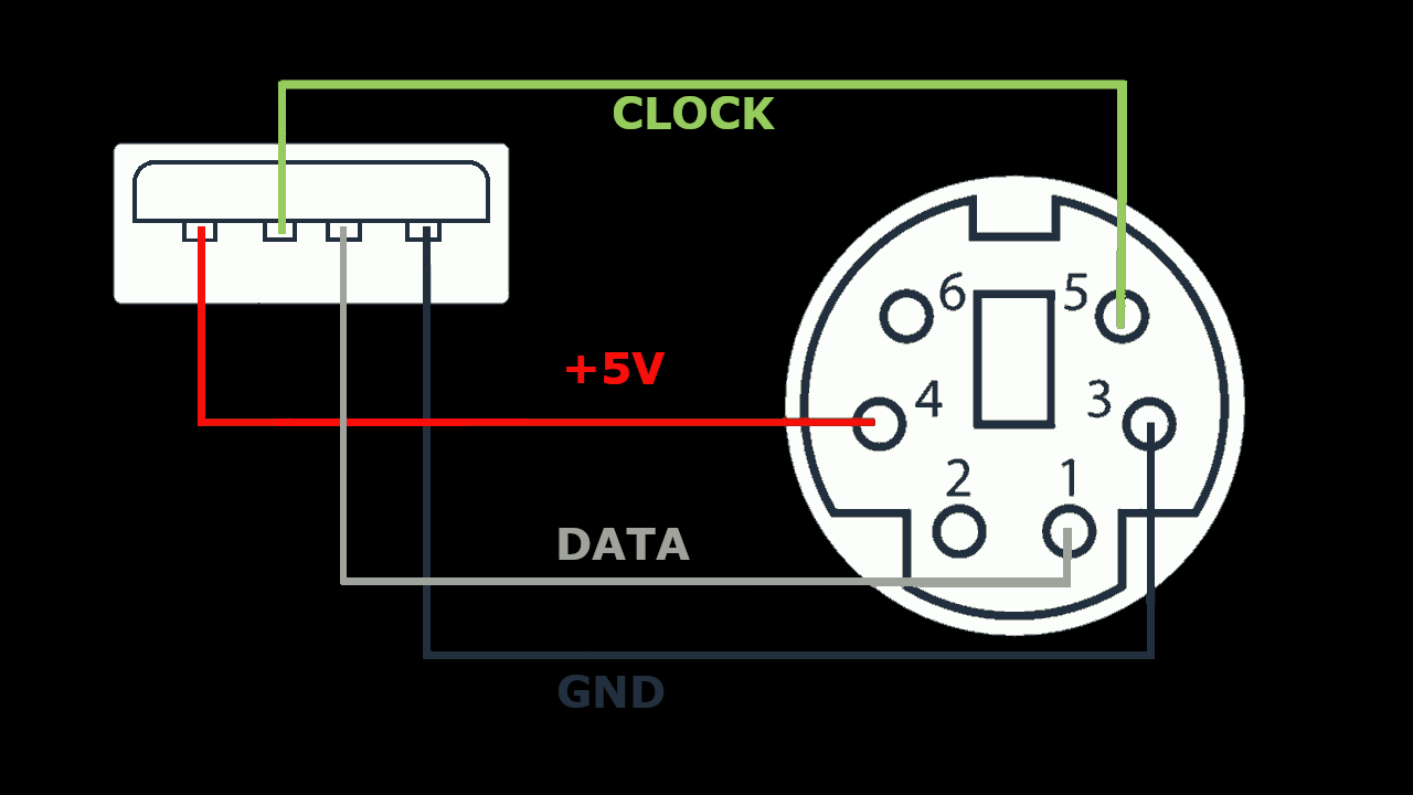 TMS9918, from the project README