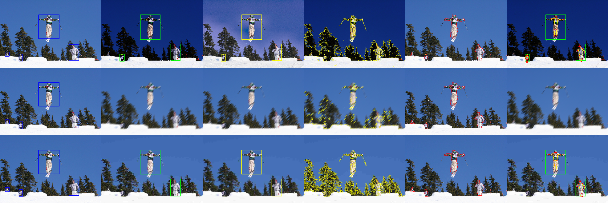 Robust Boundary Extraction, Person Detection & Pose Estimation for Surveillance Images under Low Light, Motion Blur & JPEG