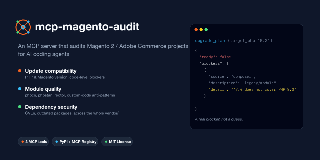 mcp-magento-audit — an MCP server that audits Magento 2 / Adobe Commerce projects for AI coding agents
