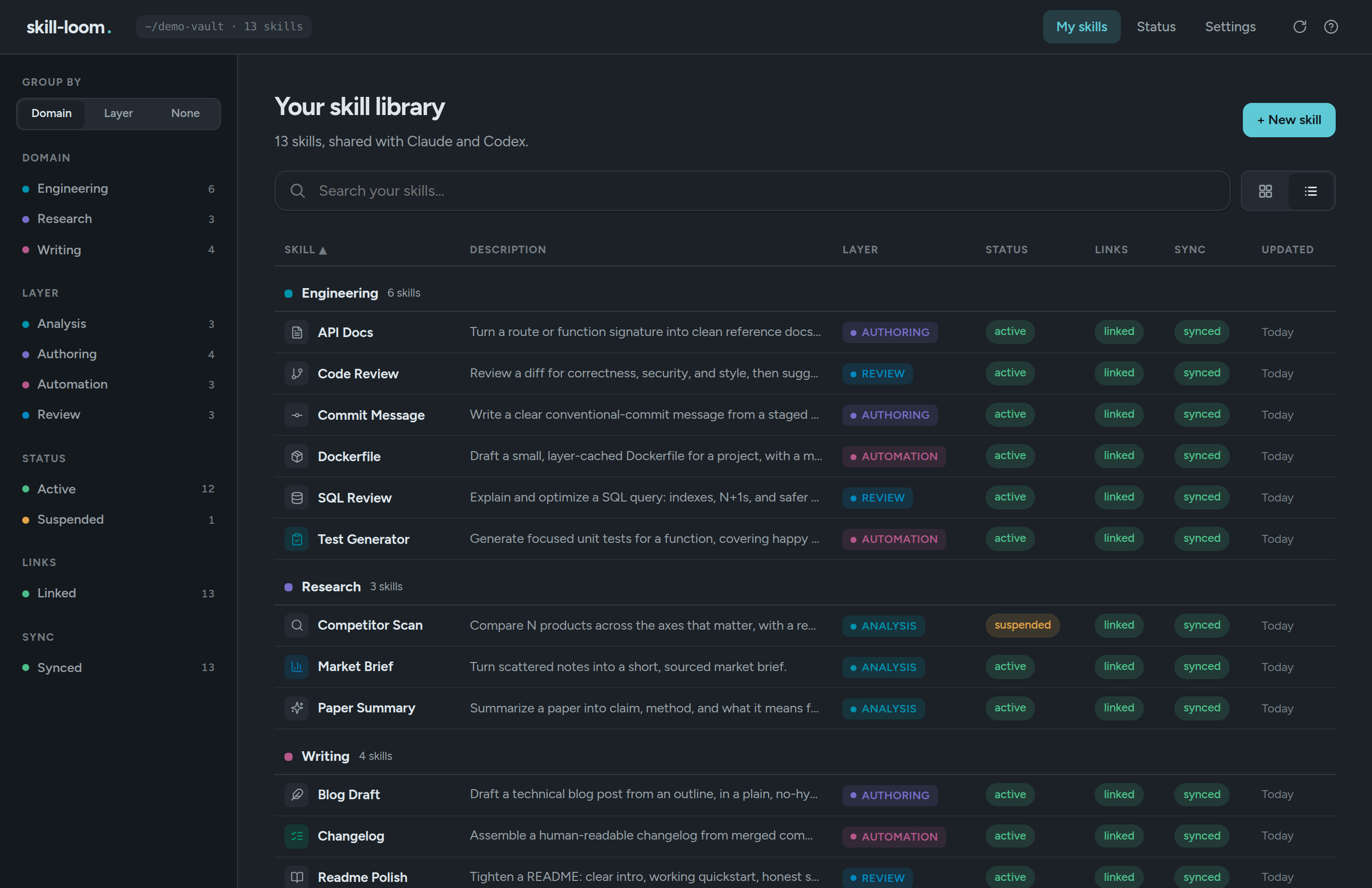 skill-loom dashboard — your skill library, grouped and colour-coded by category