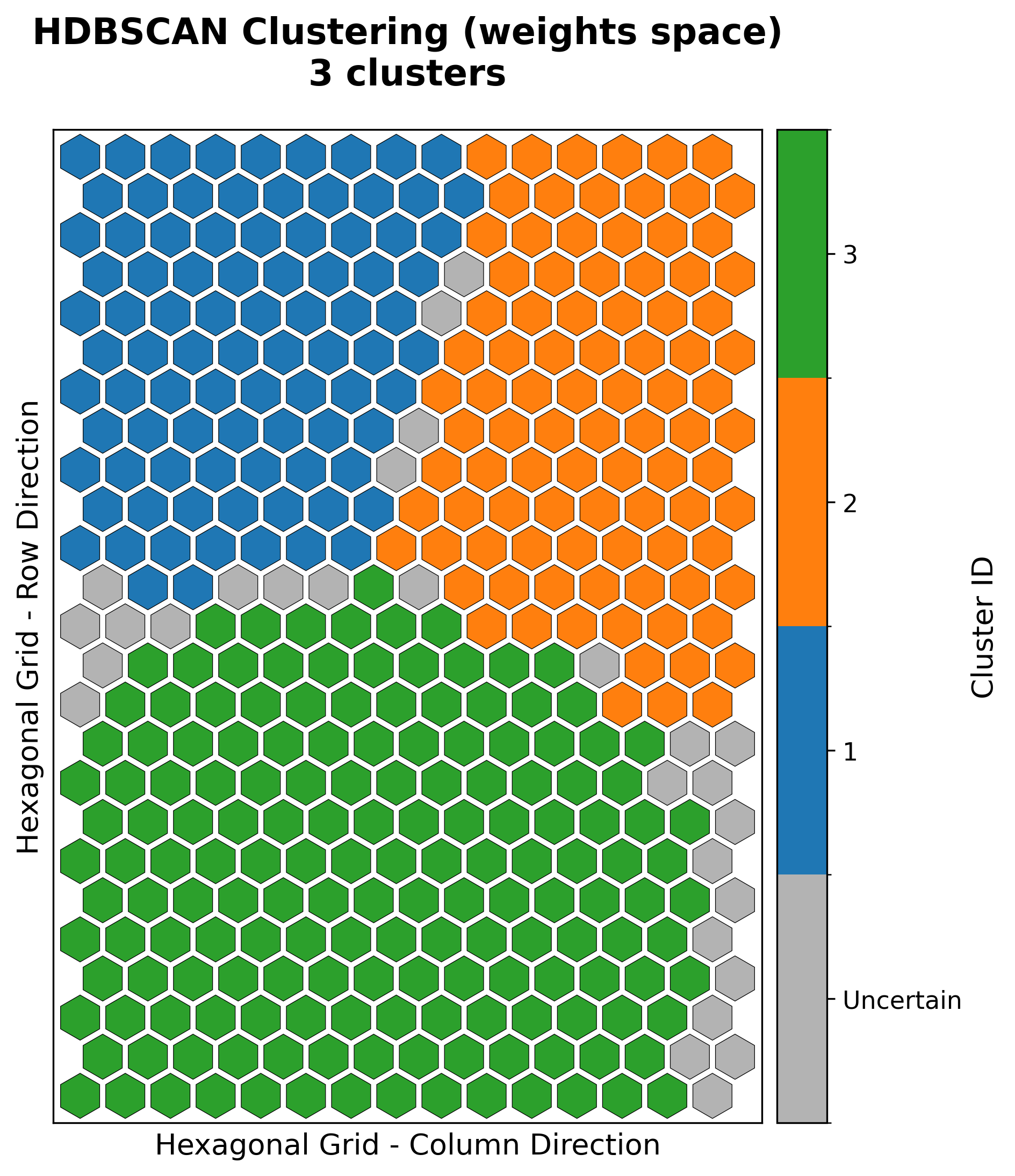 HDBSCAN Cluster Map