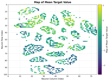 Mean Map