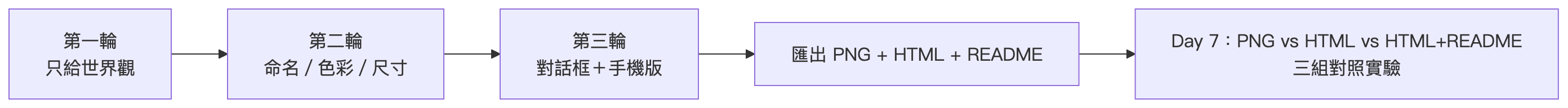 claude_02_diagram_01