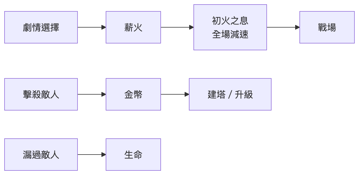 claude_03_diagram_01