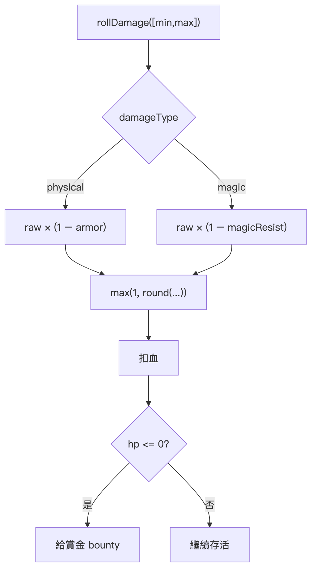 claude_03_diagram_02