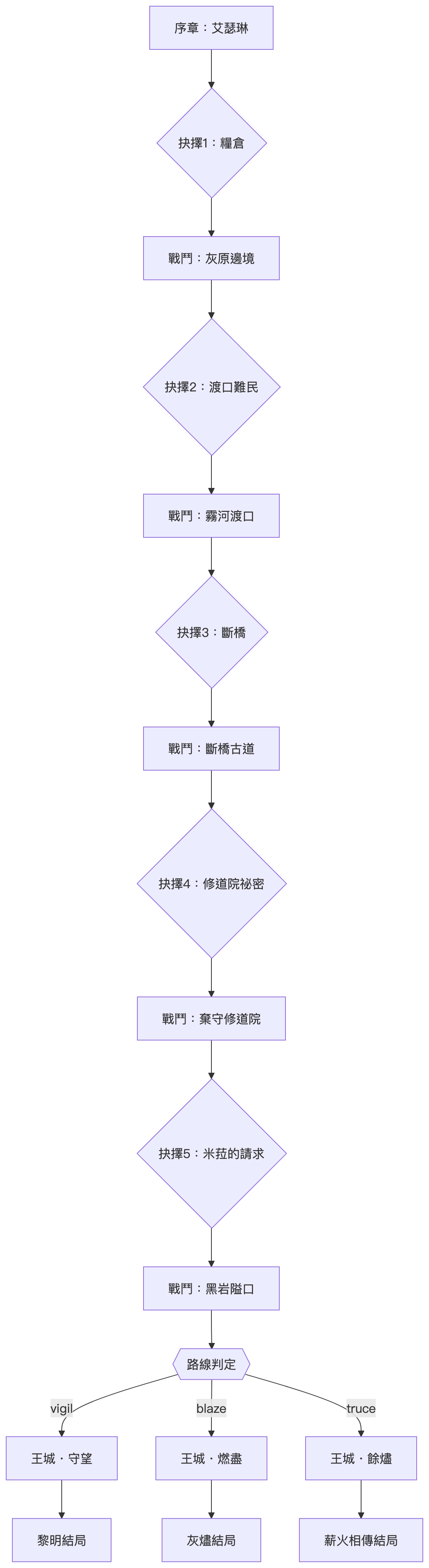 claude_04_diagram_01