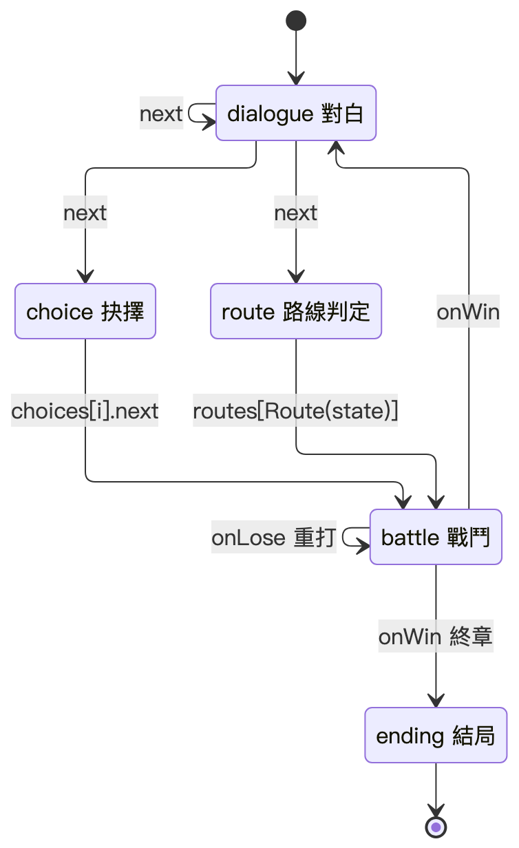 claude_04_diagram_02