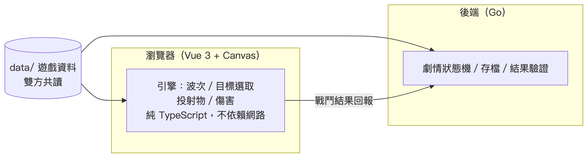 claude_05_diagram_01
