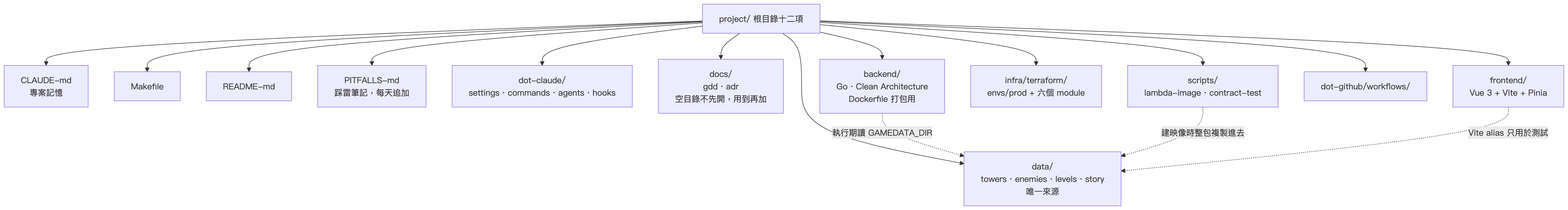 claude_06_diagram_01