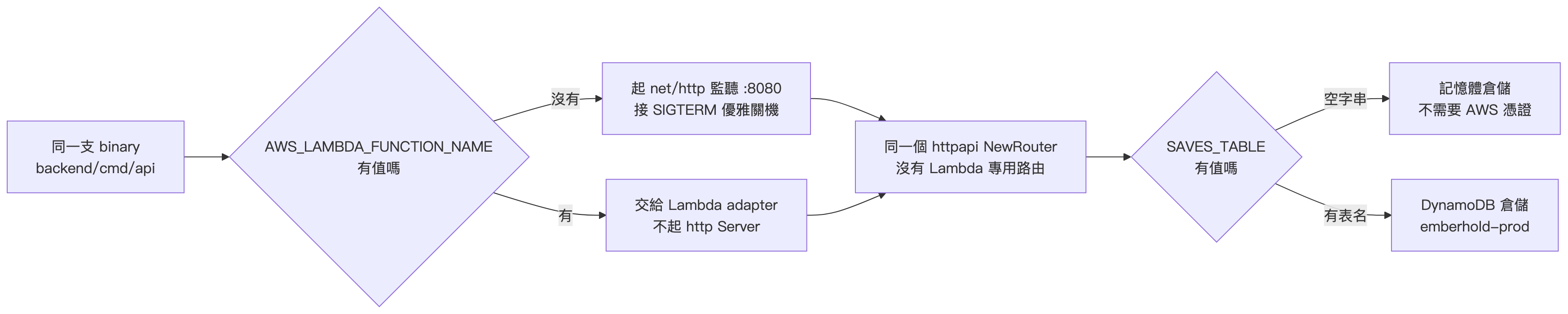 claude_06_diagram_02