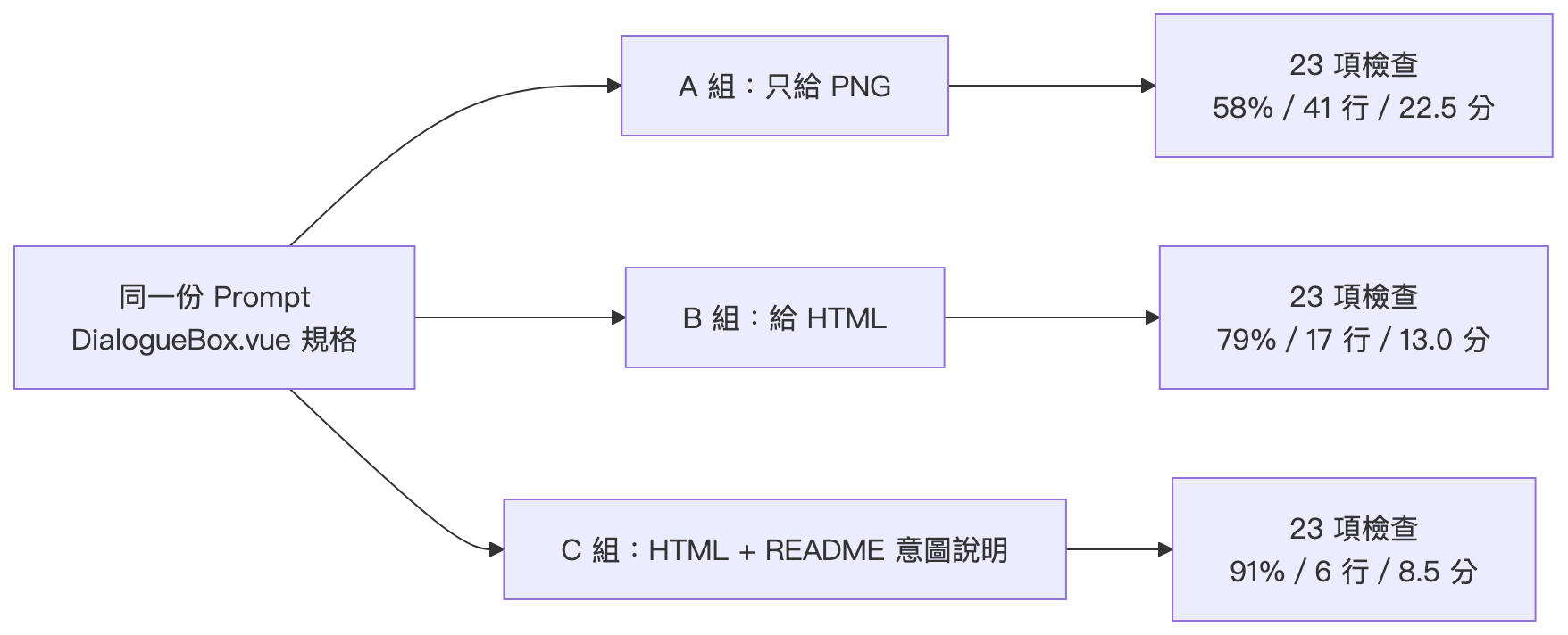 claude_07_diagram_01