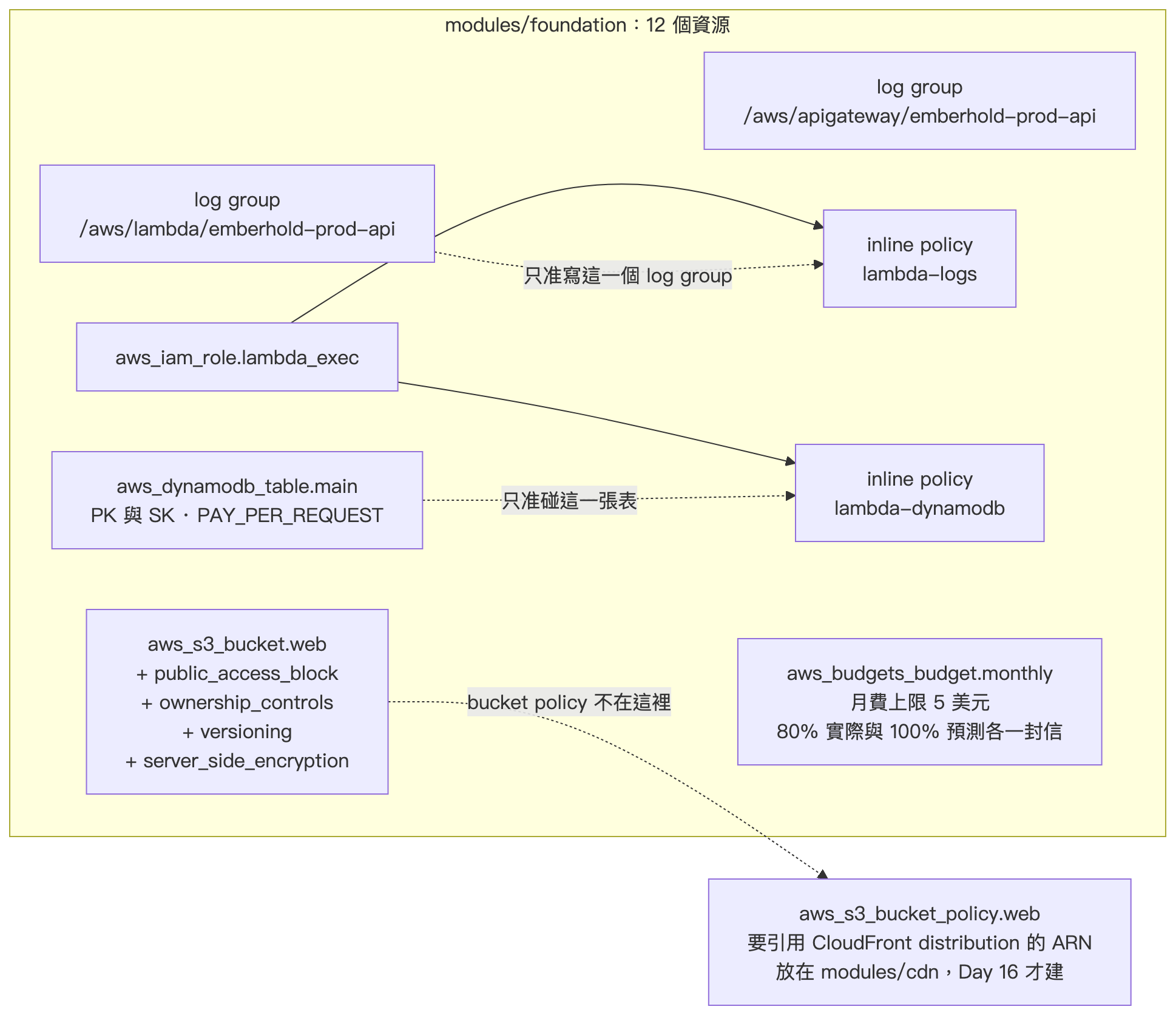 claude_09_diagram_02