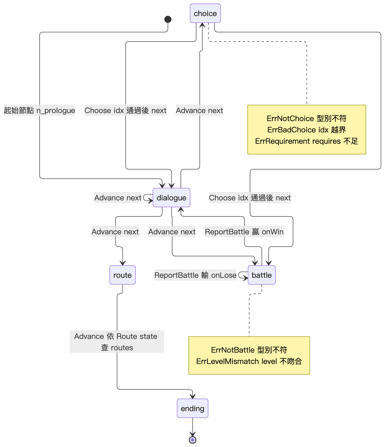 claude_10_diagram_01