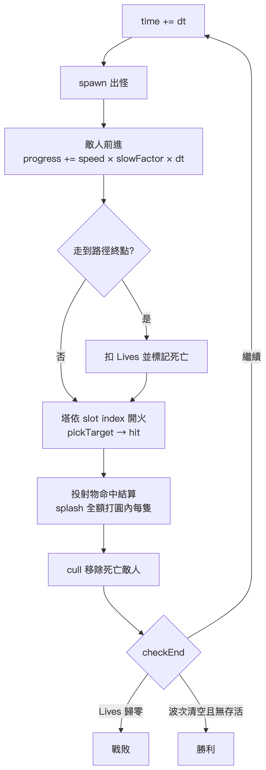 claude_11_diagram_01