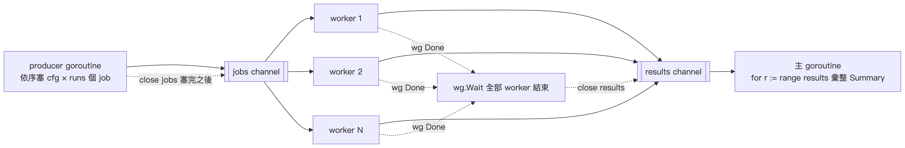 claude_11_diagram_02